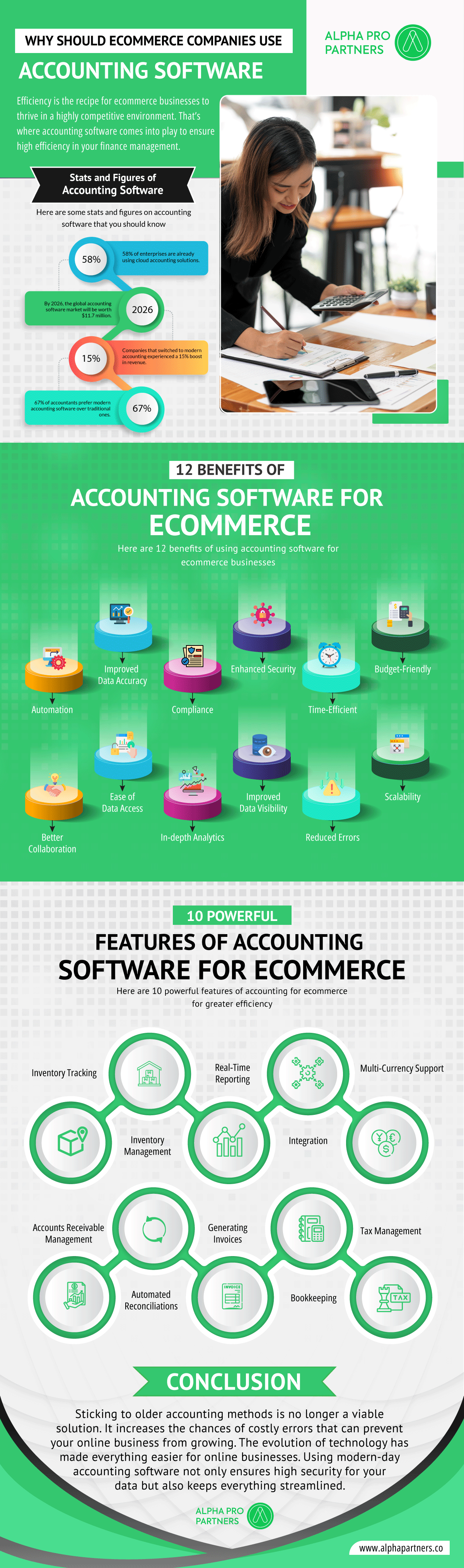 Benefits of Accounting Software for Ecommerce